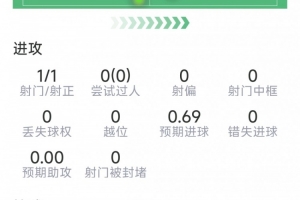 火爆波特兰火焰vs亚特兰大梦想jrs 直播_火爆波特兰火焰vs亚特兰大梦想jrs 直播全部赛程直播_火爆波特兰火焰vs亚特兰大梦想jrs 直播免费高清回放