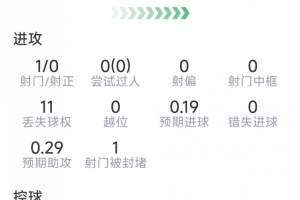 今日老鹰vs雷霆全场录像_今日老鹰vs雷霆全场录像高清直播_今日老鹰vs雷霆全场录像在线观看无插件