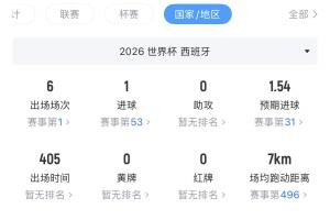 最新世界杯美国vs比利时在线观看_最新世界杯美国vs比利时在线观看免费观看_最新世界杯美国vs比利时在线观看高清无插件直播
